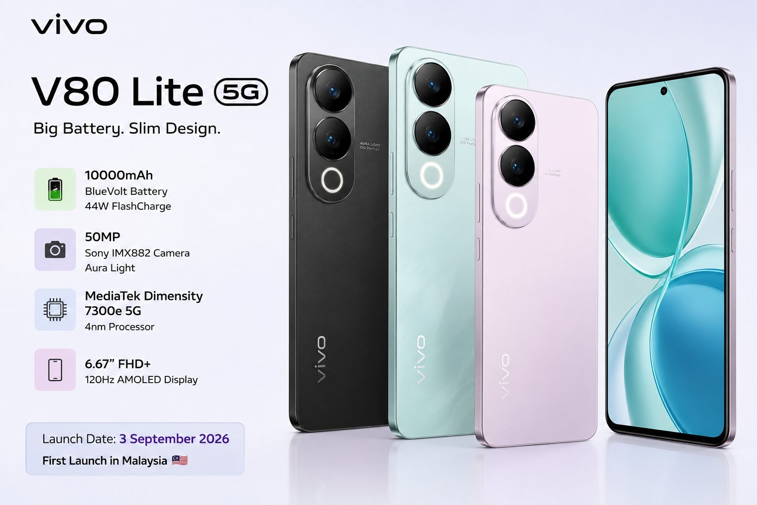 Vivo 7050mAh battery