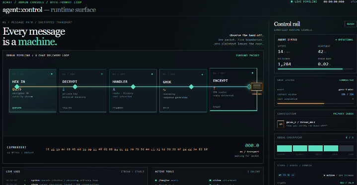 AI DM agents