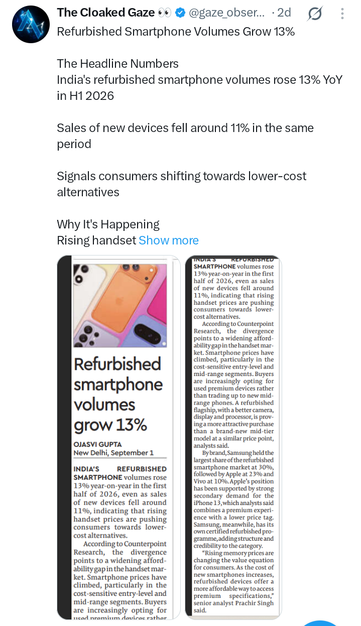India refurbished smartphone market